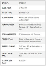 22 Foot Big Tex Super Duty Tandem Axle with Mega Ramp Black Equipment Trailer (16ET-19BK+3MR)